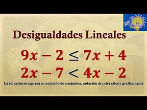 💥 How to easily solve a LINEAR INEQUALITY | Juliana the Teacher