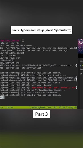 Linux Hypervisor Setup (libvirtqemukvm)