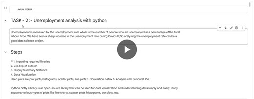 #datascience #internship #oasisinfobyte #unemploymentanalysis #python #machinelearning #dataanalytics | Ayush Verma