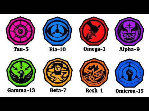 The SCP Foundation’s Most Dangerous MTF Units | Explained in 9 Minutes