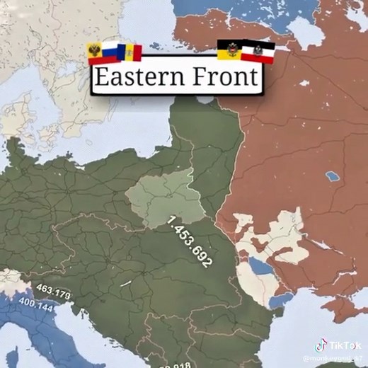 Exploring the Central Powers of World War I