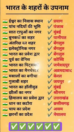 भारत के शहरों के उपनाम || general knowledge || #gk #shorts #motivation #success