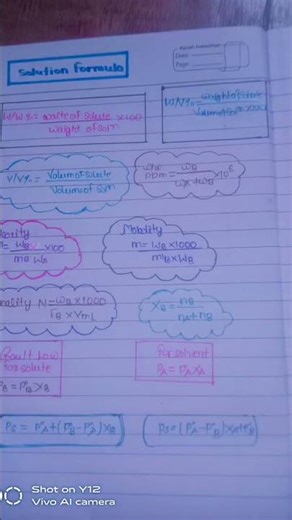 chemistry class12th imp formula 🔥💯