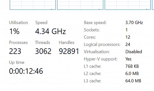 Here’s Why Your CPU Clock Frequency Keeps Changing