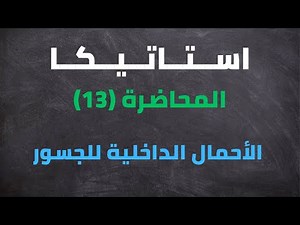 B111 Statics Lecture 13 Internal Forces in Beams