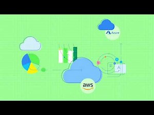 WhatsUp Gold 2-Minute Overview Video