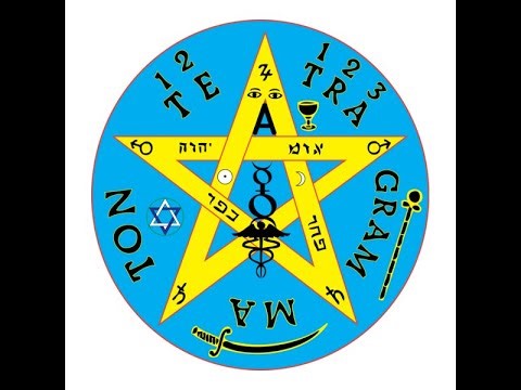 RADIONIC PROTECTION PROGRAM FOR EVERYDAY USE