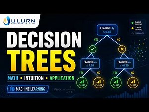 Decision Trees Explained | Math, Intuition & Applications in Machine Learning