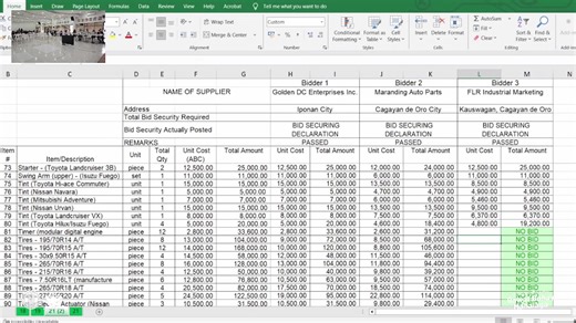 𝐋𝐈𝐕𝐄: 𝐃𝐎𝐇 𝐂𝐇𝐃–𝐍𝐨𝐫𝐭𝐡𝐞𝐫𝐧 𝐌𝐢𝐧𝐝𝐚𝐧𝐚𝐨 𝐂𝐨𝐧𝐝𝐮𝐜𝐭𝐬 𝐏𝐮𝐛𝐥𝐢𝐜 𝐁𝐢𝐝𝐝𝐢𝐧𝐠 𝐟𝐨𝐫 𝐄𝐚𝐫𝐥𝐲 𝐏𝐫𝐨𝐜𝐮𝐫𝐞𝐦𝐞𝐧𝐭 𝐀𝐜𝐭𝐢𝐯𝐢𝐭𝐢𝐞𝐬 (𝐄𝐏𝐀) 𝐖𝐀𝐓𝐂𝐇 𝐋𝐈𝐕𝐄 | The Department of Health – Center for Health Development Northern Mindanao (DOH CHD-NM) conducts its public bidding in compliance with Republic Act No. 9184, or the Government Procurement Reform Act, ensuring transparency, competitiveness, and accountability in the use of public funds. This activity rei