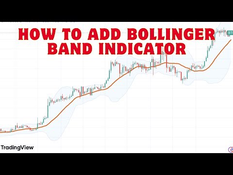 How To Add Bollinger Bands on Tradingview