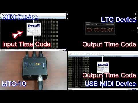 【DOREMiDi】MIDI to SMPTE LTC Timecode Converter(MTC-10)