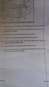 [Source: intrusive volcanic landforms diagram - Google Search]... | Filo