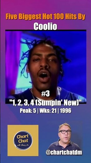 Coolio - Five Biggest Hot 100 Hits #coolio