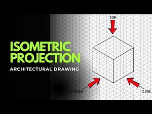 “Architectural Drawing Basics: Top, Front & Side Views Explained”