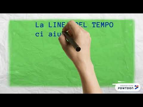 La linea del tempo