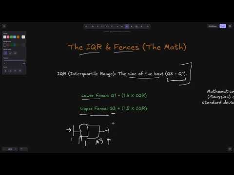 Study Log 07: How to find Outliers using Box Plots (Python)