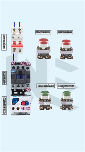 Contactor Multi-Location Control Wiring #World_of_Electrician #smartcontrol #electricity #electricitychallenge #electronicsengineering #electricalengineering #electricalwork #electricalservices #electrical #electrician #electricianlife #electricidad #ElectricalSafety #electricalcontractor #electrical #electriciantools #electricalengeneer #solarenergy | World of Electrician