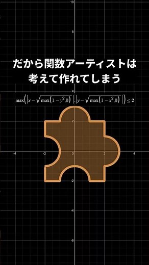 How to make jigsaw puzzle pieces #functionart #math #art