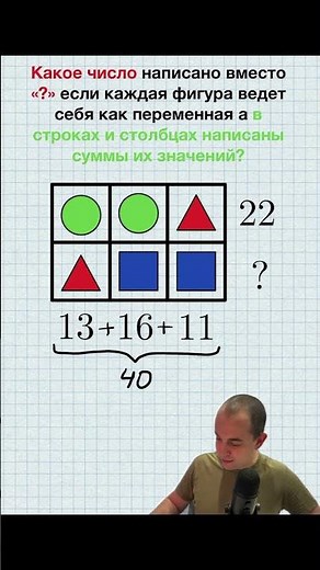 Arithmetic puzzle. #math #arithmetic #logic #fast #efficiency #counting #tutor