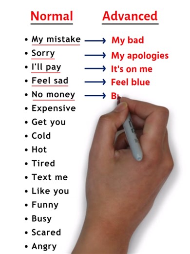 Normal and Advancer english #english #learnenglish #grammar #vocabulary