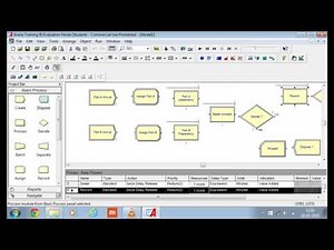 Simulation using Arena
