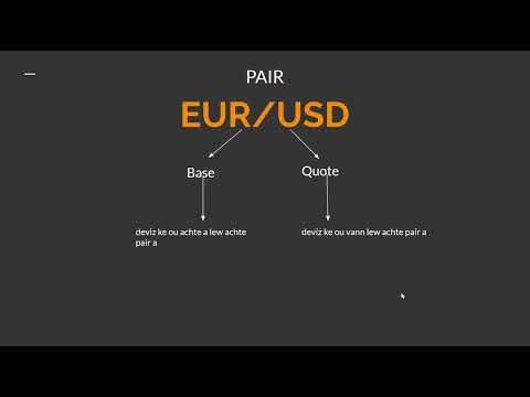 Kisa ki yon Pair Deviz