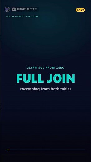 EP29 SQL FULL OUTER JOIN Explained