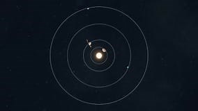 Representation of the Outer Planets of the Solar System Rotating Around the Sun Stock Footage - Video of mechanics, physics: 255896862