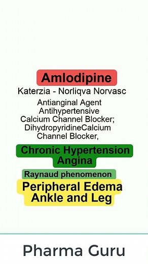 Amlodipine - Katerzia - Norliqva Norvasc - In a nutshell.