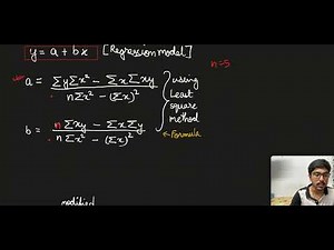 Method of Least Squares | Solved Example | Linear Regression