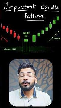 5 Candlestick Patterns 🔥 How to Start Trading? #trading