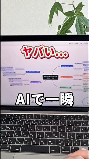 Actually, this mind map was made in an instant using AI 🫣 #Mapify #AI #mindmap #aisummarizer #aim...