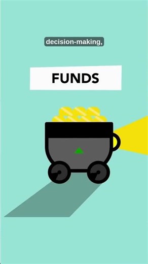 Index Funds Explained in 1min!
