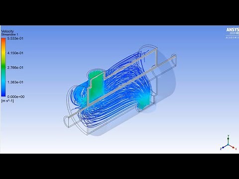 Ansys Fluent: Counter Flow Heat Exchanger Using Symmetry BC
