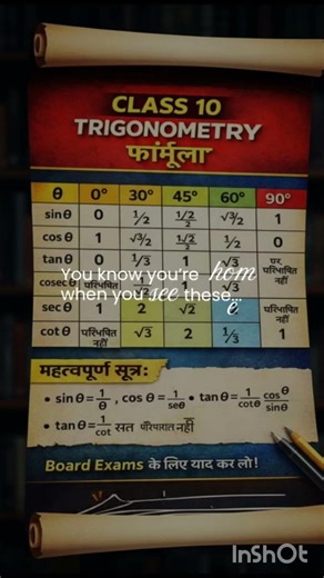 #maths Trigonometry formula