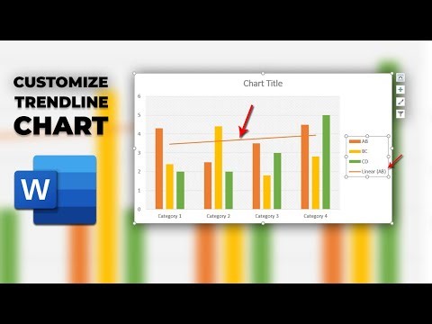 How to customize Trendline of chart in word