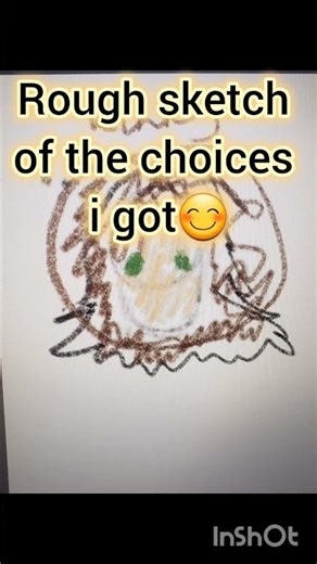 Doing the oc creator challenge😋 #digitalart #art