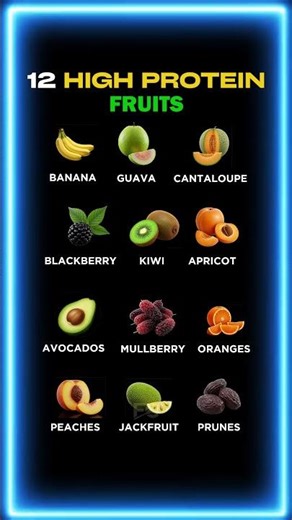 12 Everyday Fruits That Are Secretly High in Protein