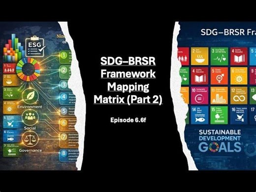 SDG BRSR Framework Mapping Matrix for Sustainable Development Goals | Dr. Harshit Sinha posted on the topic | LinkedIn
