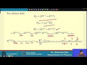 Lecture 43: Symmetry in 3rd order susceptibility (Cont), Self Phase Modulation (SPM)