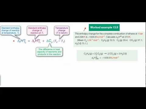 Using the Kirchhoff equation