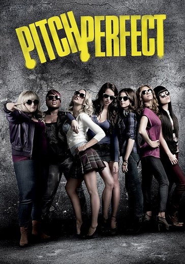 Pitch Perfect - movie: watch streaming online