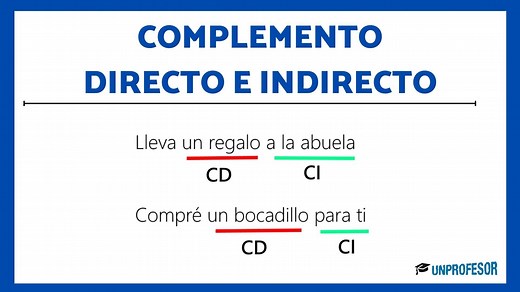 Ejemplos de FRASES con complemento DIRECTO e INDIRECTO - ¡¡EJERCICIOS   SOLUCIONES!!