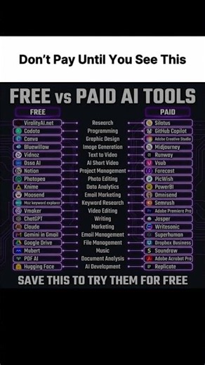 Don't Pay Until You See This! 🛑