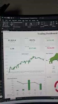 How I Track Every Futures Trade in Excel (2 Winners Today)