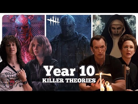 Speculating the Year 10 Licensed Chapters - Dead by Daylight
