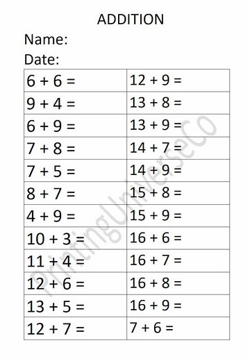 Addition Worksheets: Fill-in-the-blanks, Ages 4-7 (printable PDF) - Etsy UK