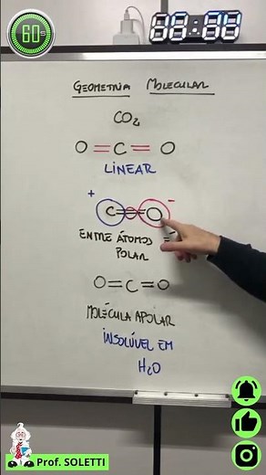 LINEAR MOLECULAR GEOMETRY - Prof. Soletti #enem #vestibular #chemistry