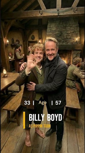 Lord of the Rings Cast — Then & Now Part-1 | The Fellowship of the Ring