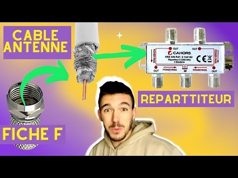 Câble Antenne Coaxiale TV Fiche F et RÉPARTITEUR